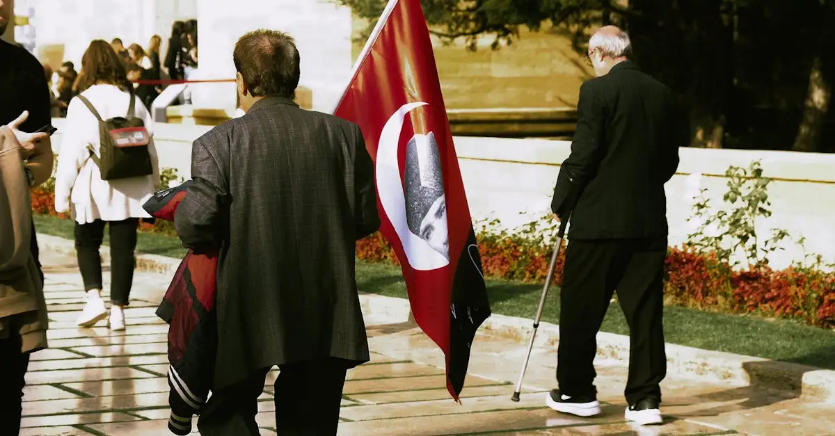 Türken in Österreich: Zahlen, Fakten und Demografie